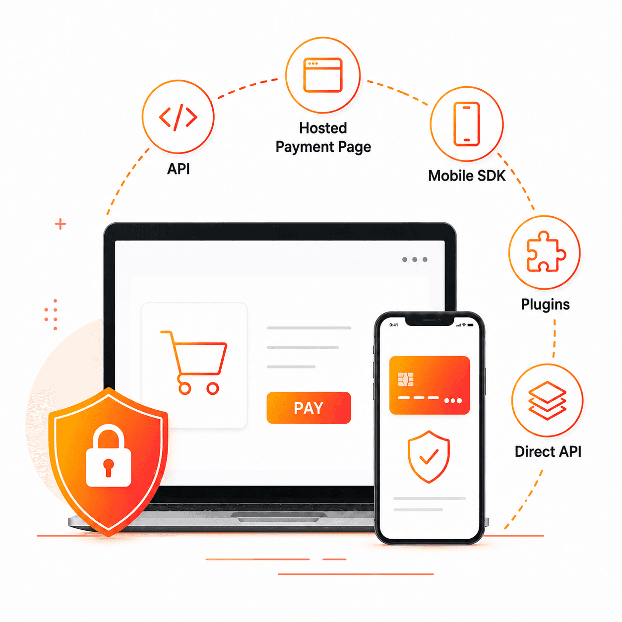 Pay10 integration